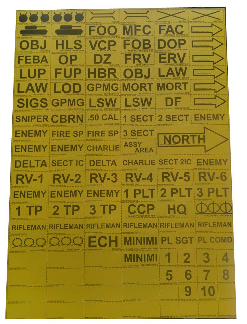 All Arms Commander Model Card – hanger39colchester